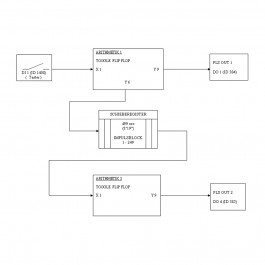 8:19 Min © Sebastian Gräfe